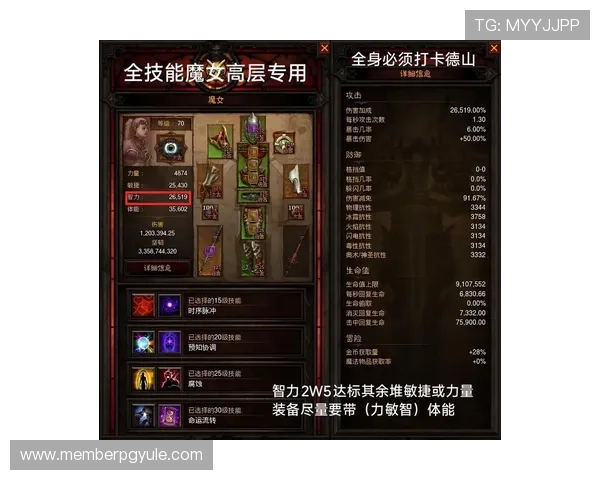 ag百家了角色培养指南全面介绍角色升级、装备搭配及技能提升策略