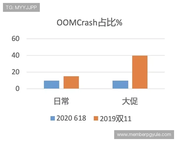 AG视讯庄闲和的概率分析与实战技巧结合帮助玩家优化投注策略